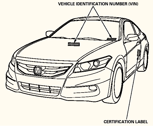 Honda Civic VIN Location